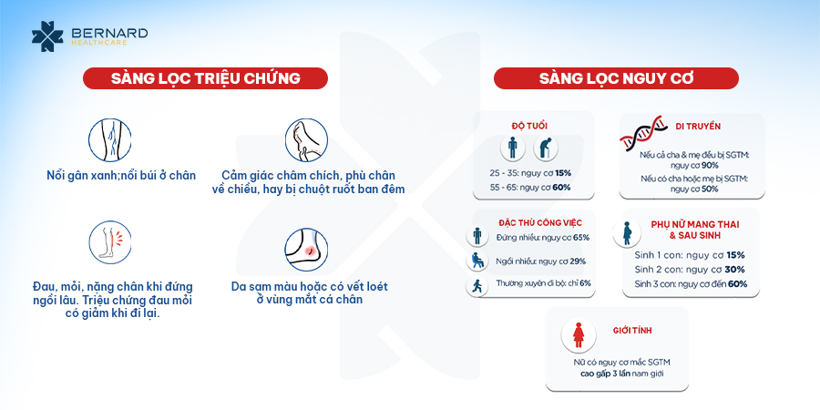 Sang-loc-trieu-chung-va-nguy-co-1.jpg
