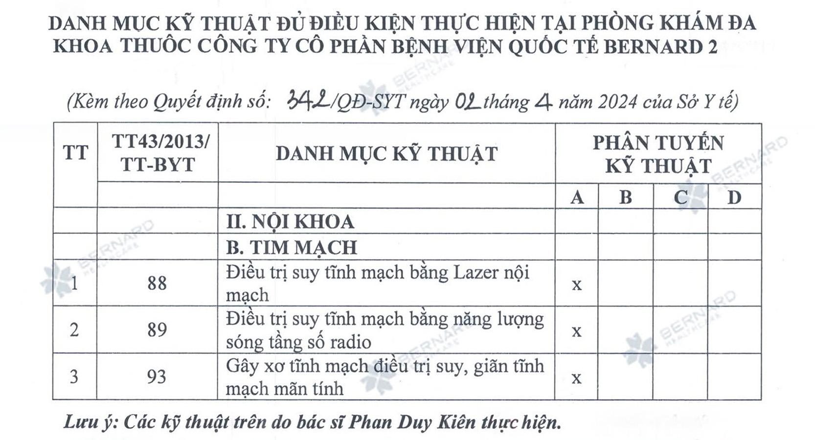 Co-so-y-te-can-duoc-cap-phep-Danh-muc-ky-thuat-moi-thuc-hien-laser-noi-mach-cho-benh-nhan.jpg